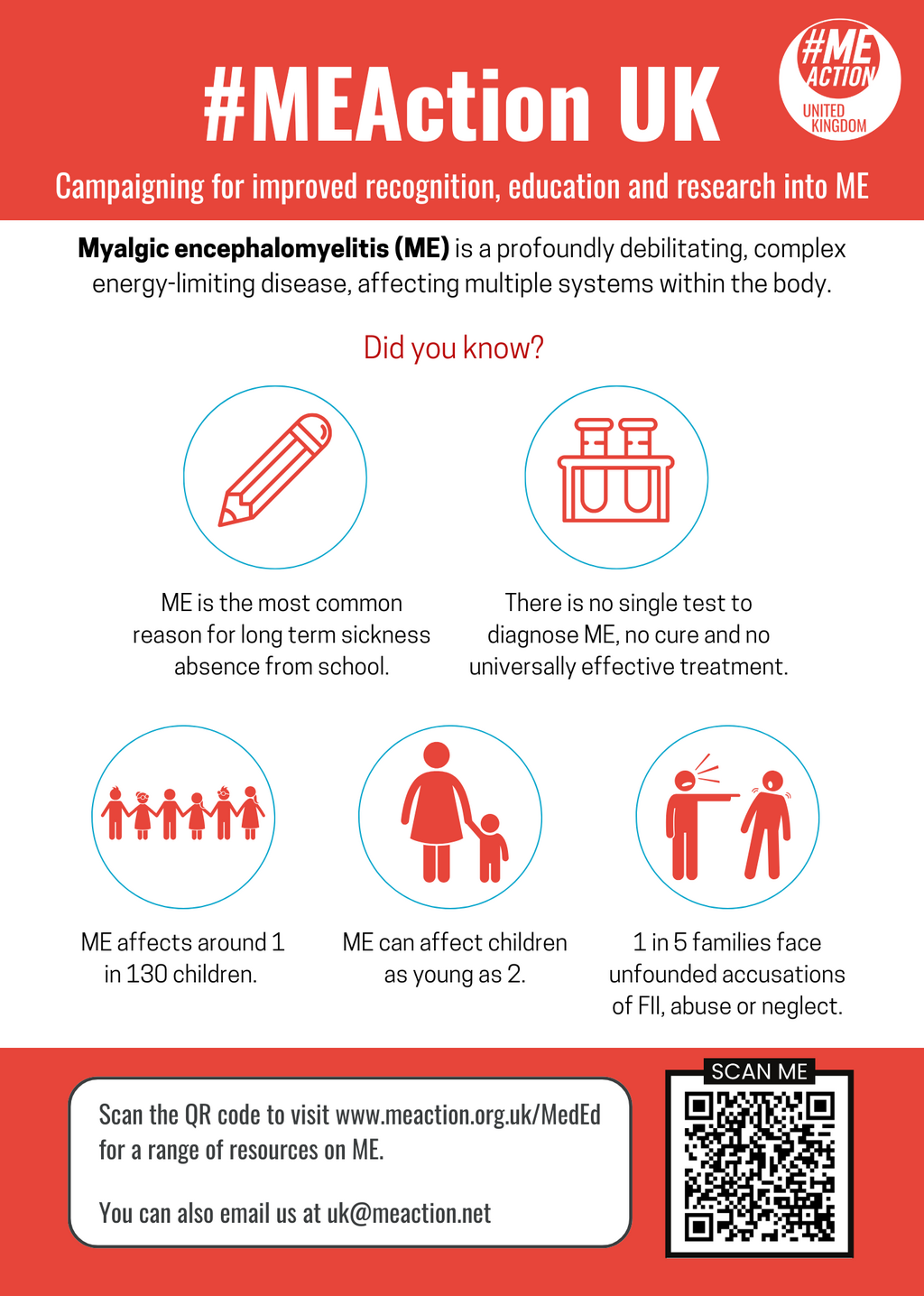 Children and ME page 1
