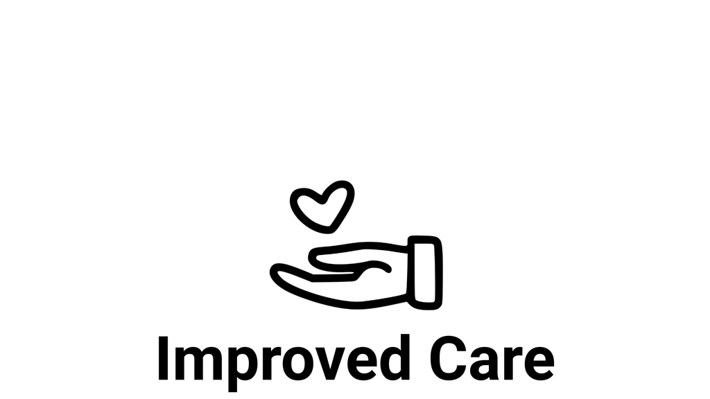 Improved Care Icon