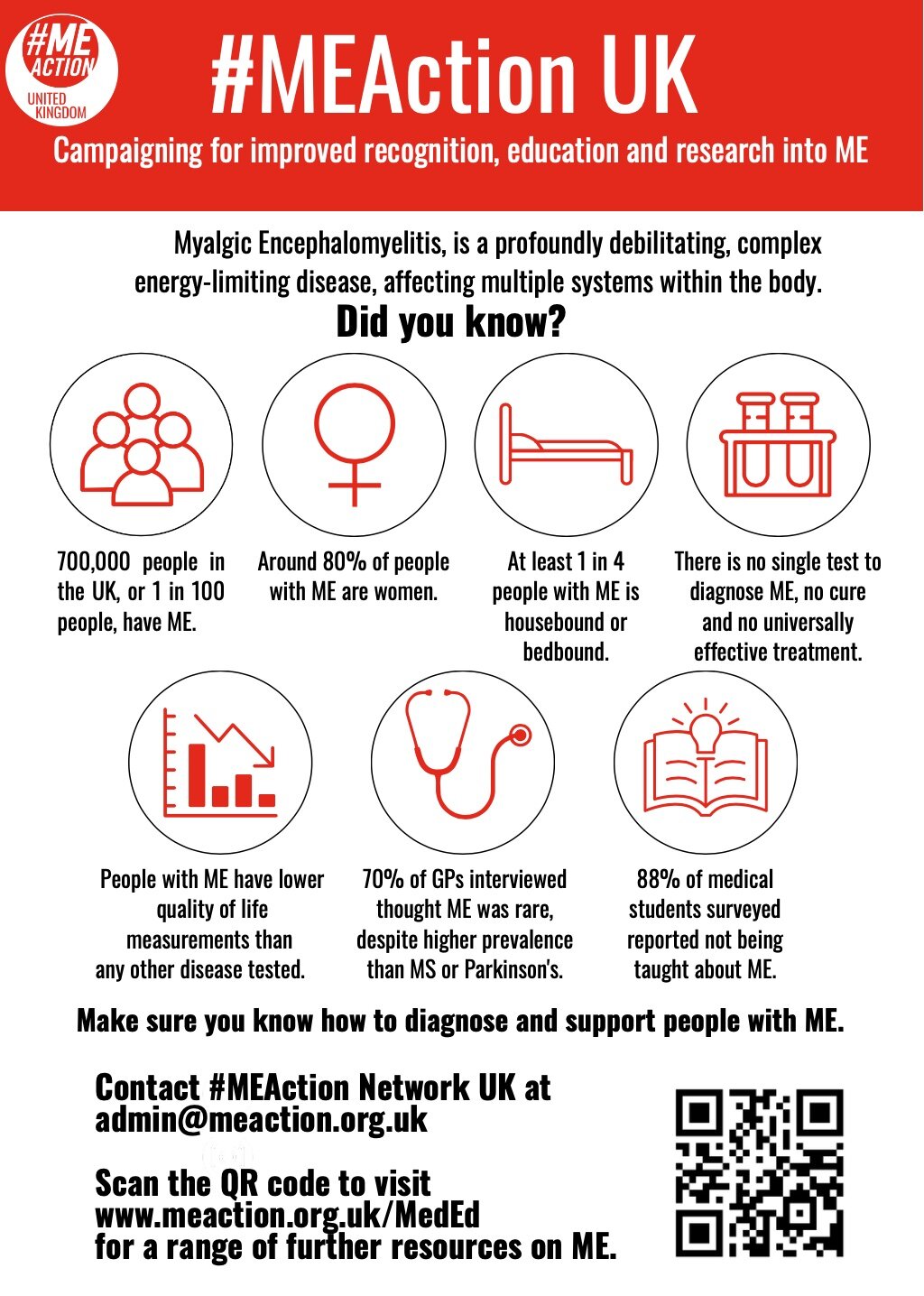 UK education leaflet 2026